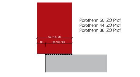 IZO Profi instructions