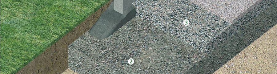 Semmelrock upute za ugradnju