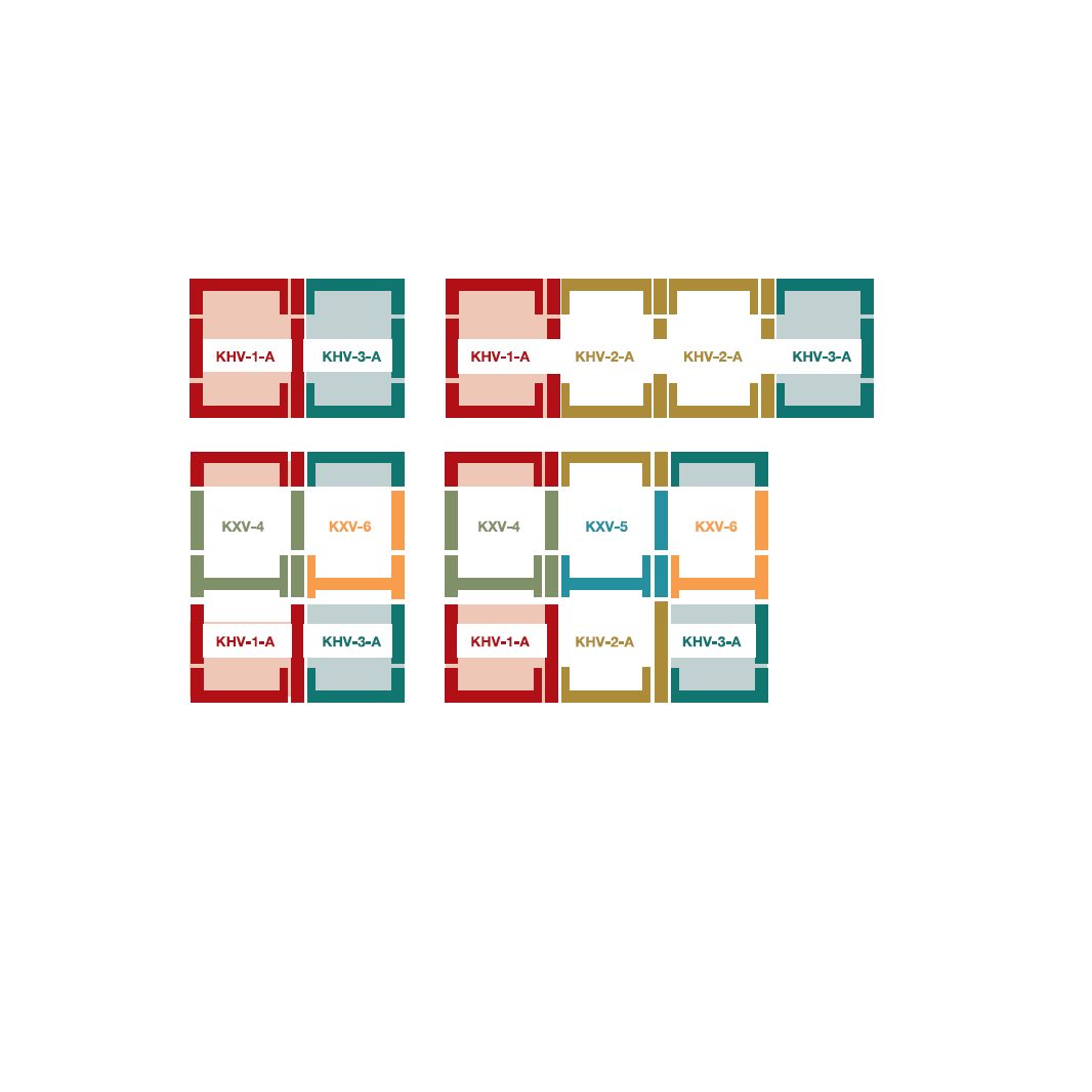 Kombinovani opšav za krovne prozore